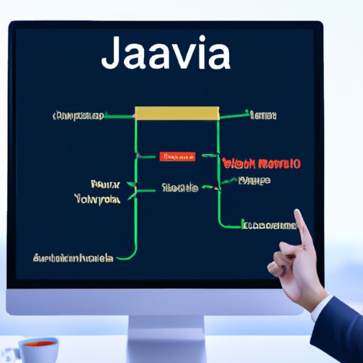  Java、JavaSE、JavaEE的区别及个性化SEO标题